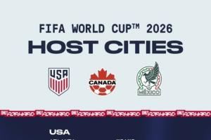 美国国务院发言人：全力阻止任何试图禁止以色列队打世界杯的努力