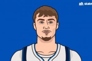 司机首秀2分4助&东契奇首秀10分8板4助！弗拉格首秀会是多少呢？