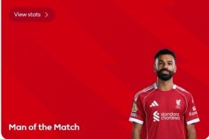 斩获进球！萨拉赫当选利物浦2-3布伦特福德球迷票选最佳球员